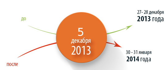 5dec.png